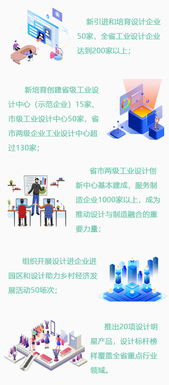 河北工業(yè)設計創(chuàng)新中心 設計賦能制造業(yè)，服務企業(yè)超千家