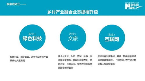 文化創(chuàng)意設計服務 Weekly in Data Vol.10 設計服務動態(tài)洞察