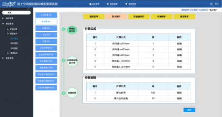 全國首個省域全覆蓋規(guī)劃管理系統(tǒng)項目榮膺2019地理信息產業(yè)優(yōu)秀工程金獎，賦能現(xiàn)代化工程管理服務