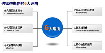 江蘇工業(yè)污水處理工程公司工程管理服務優(yōu)化策略研究